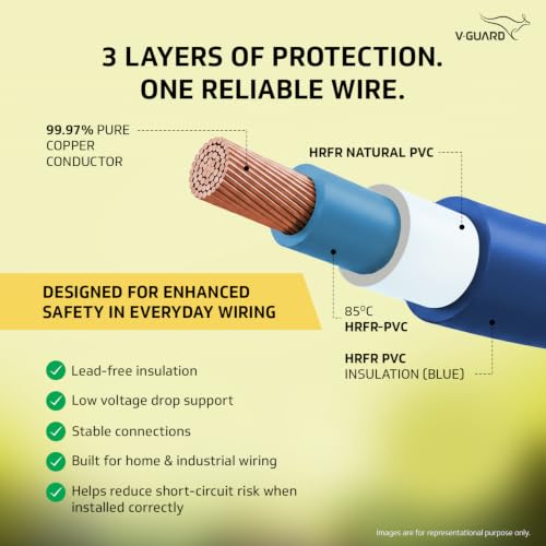 Image of V Guard Superio+ Eco Safe Triple Layered HRFR PVC Wiring Cables (Blue, 1 Sqmm)