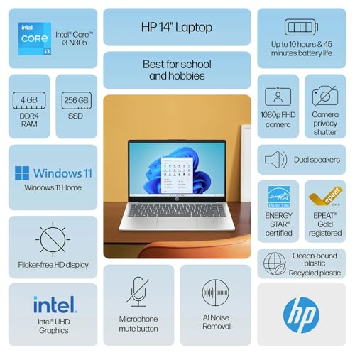 Image of HP 14 inch Business Laptop Computer • 2026 Edition • Intel i3-N305 CPU • 128GB SSD • Intel Integrated • Fast Charge • HDMI • Wi-Fi 6 • Windows 11