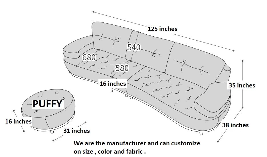 Product Variant View