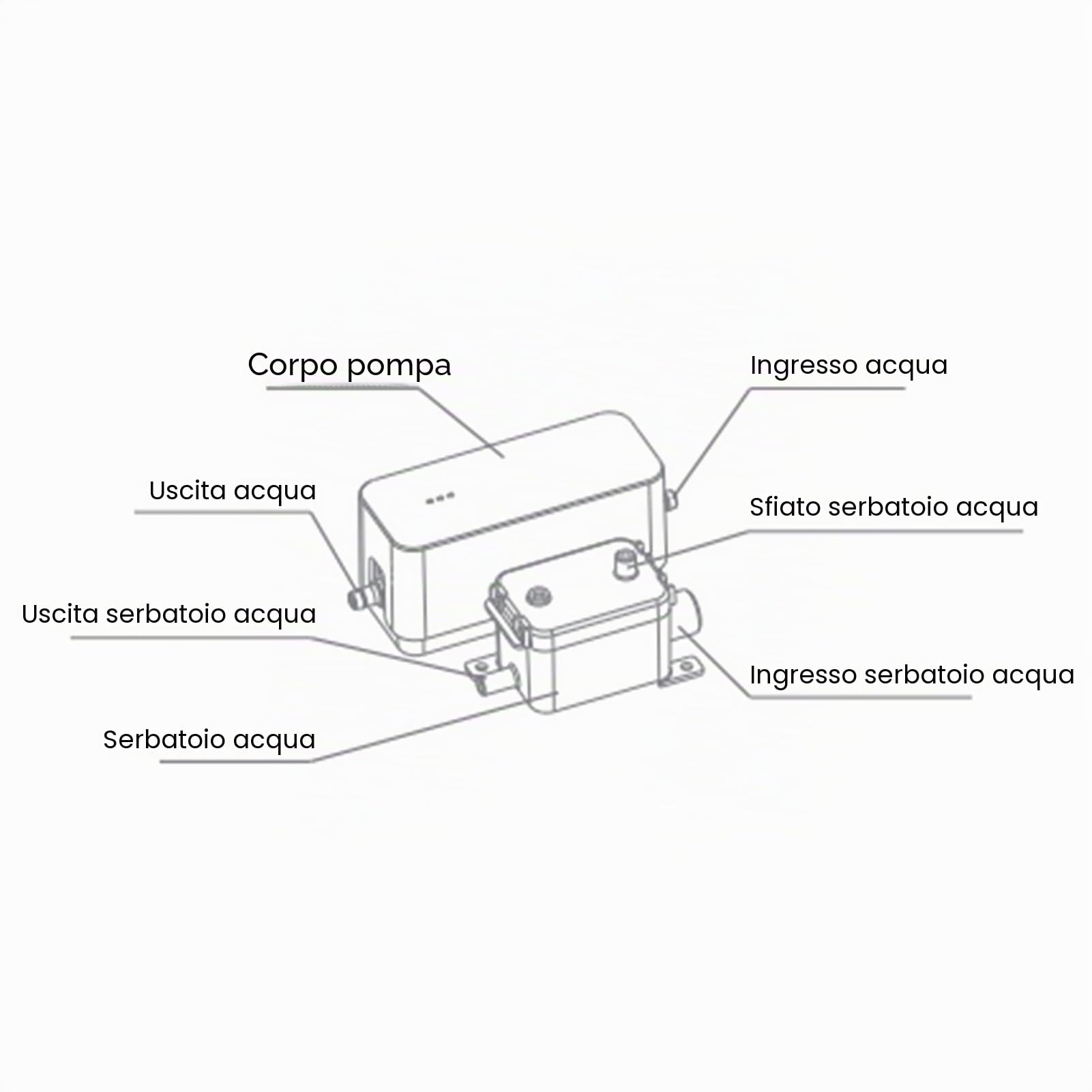 Pompa Scarico Condensa Automatica 110-240V 10m Prevalenza per Condizionatori Montaggio a Parete