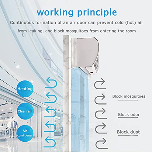 Luchtgordijnmachine Dempen Laag Energieverbruik Restaurant Over De Deur Elektrisch Luchtgordijnmachine Antiroest Metalen… - Image 3