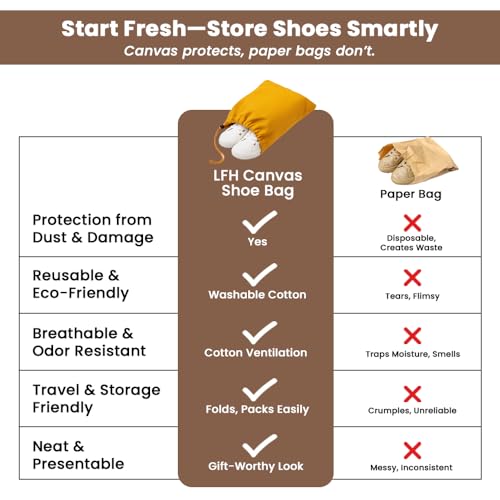 Image of LFH Cotton Rich Shoe Storage Bags with Drawstring, Dustproof Breathable Reusable Organizer, Perfect For Travel, Dorm, Hotel, College, Gym, Easy to Carry, Machine Washable 8 inchx17 inch (Pack of 6) - Golden