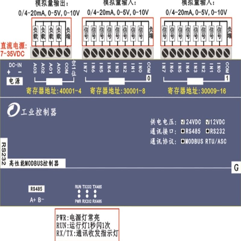 Wiring Connecting Terminals - FX5-4AD-ADP PLC FX5U Analog Temperature Input and Output Module Original - (Color: FX5-4AD-ADP)