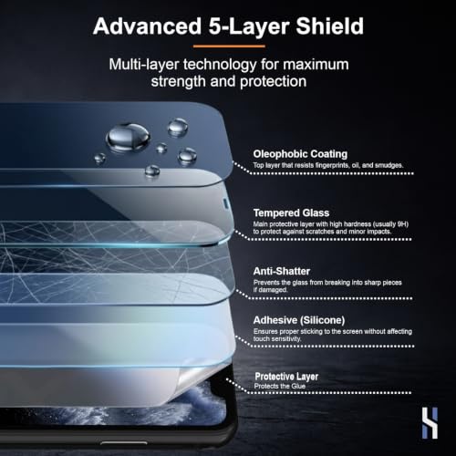 Image of Tempered Glass for iPhone 11 Pro | X | Xs (5.8 Inch) Military Grade 9H Screen Guard, Anti-Scratch, Shatterproof, Edge-to-Edge Full Coverage - Black Border