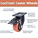 CoolYeah 3 inch Swivel Plate PVC Caster Wheels, Industrial, Premium Heavy Duty Casters (Pack of 8, 4 with Brake & 4 Without)…