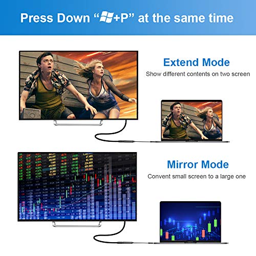 USB to HDMI, USB 3.0 Adapter with HD 1080P, Video Audio Graphics Converter for Multiple Monitor, Support Windows XP/7/8/10 【 NO MAC/Linux/Vista/Chrome/Firestick】
