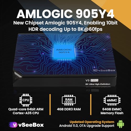 vSee V3 2025 Pro USB Flash Drive - 64GB USB + TF Card, Multi-Use Storage Hub, 8K-Compatible Cable, Backlit Keyboard, and Data Expansion Bundle (Easy Setup, US Support, 1 Year Warranty) - Image 3