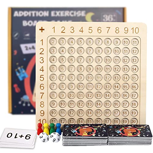Rechentafel Addition,Brettspiel Multiplikation,Multiplikationsbrett,Hölzerne Multiplikation,Multiplikationstabelle Kinder,Multiplikation Spiel,1x1 Brettspiel (Additionsspiel) Cover