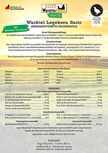 WachtelGold® Semi di quaglia │10kg, Mettere Grano