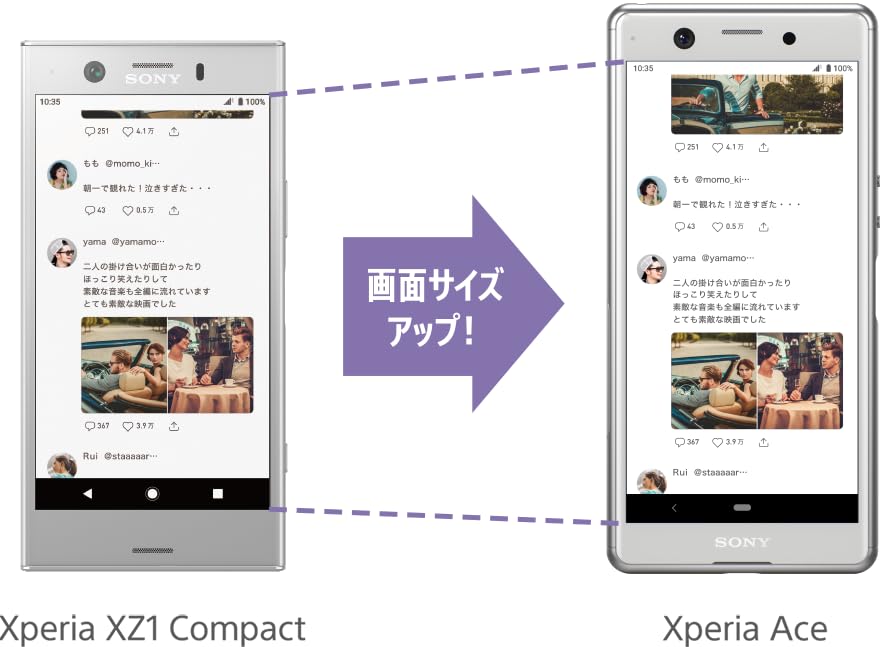 Amazon | 【整備済み品】SONY Xperia Ace SO-02L / docomo版/防水/防塵