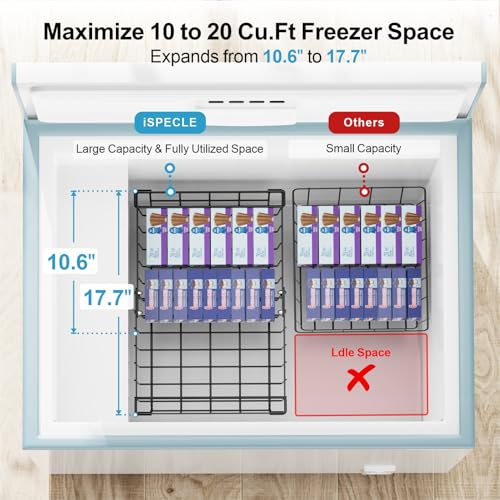 iSPECLE Freezer Organizer Bins - Fit 10 to 20 Cu.FT Chest Freezer, 2 Pack Large Expandable Stackable Deep Freezer Organizer Bins Sort and Easily Get Food with Handle, Improve Air Circulation, Black - Thumbnail 6