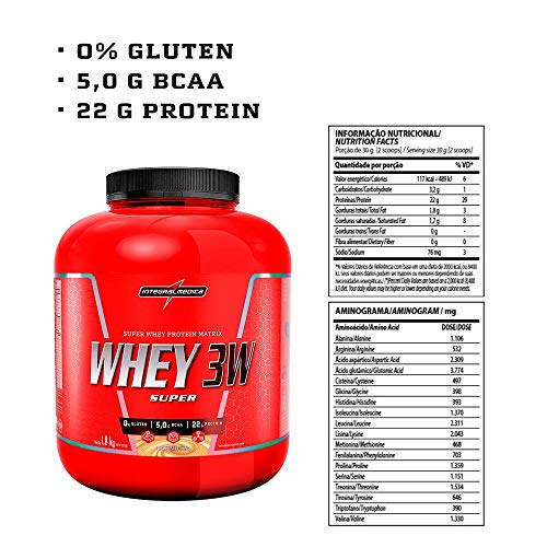 Superwhey 3W 1,8kg Integralmedica - Morango