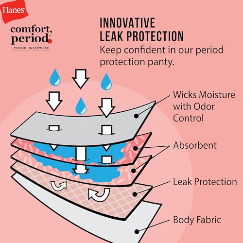 Hanes Girls' Cotton Tagless Brief Panties, 9-Pack2