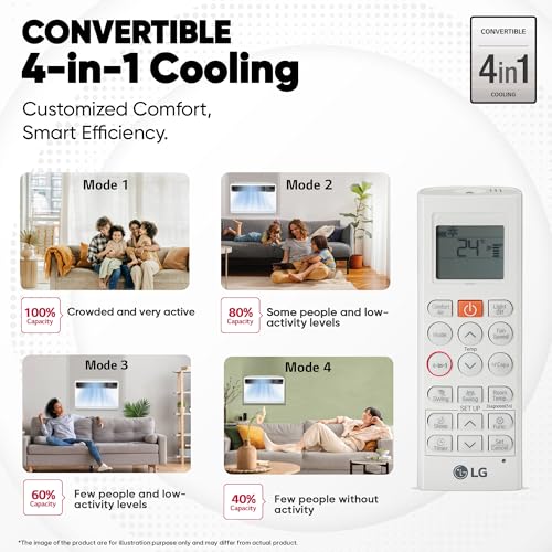 Image of LG 1.5 Ton 3 Star, New Star Rated, DUAL Inverter Window AC (Copper, Convertible 4-in-1 cooling, 4 Way Air Direction, HD Filter, Quick and Uniform Cooling, Smart Diagnosis, AW-Q18WUXA, White)