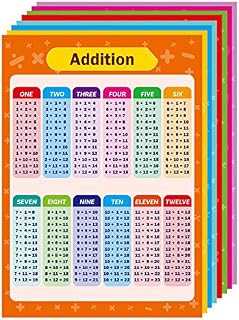 OUNENO 8 Pack Educational Math Posters for Kids Elementary Teaching Multiplication Division Addition Subtraction