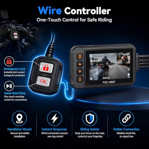 Motorcycle Dash Cam with GPS