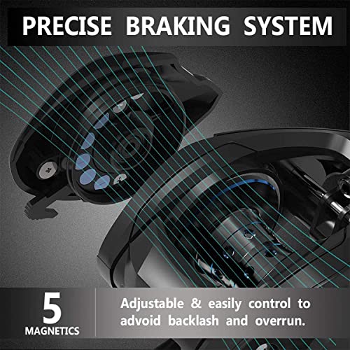 Cadence CB8 Baitcasting Reels, 6.7oz Ultra Lightweight Casting Reels,20 LB Carbon Fiber Drag Baitcasters,Super Smooth 9+1 BB,Stronger Aluminum Body Durable Baitcast Fishing Reel Low Profile High Value - Thumbnail 4
