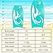 Bo-Toys Body Board Lightweight with EPS Core (Turquoise, 33-INCH)