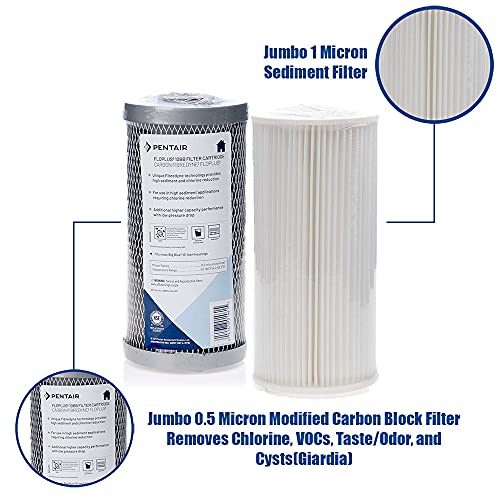 Image of RVWaterFilterStore Essential Jumbo High Flow RV, Camper, Tiny House, Van Conversion Water Filtration System Made in USA + Warranty