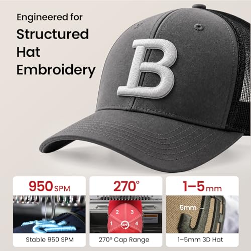 Embroidery machine computerized