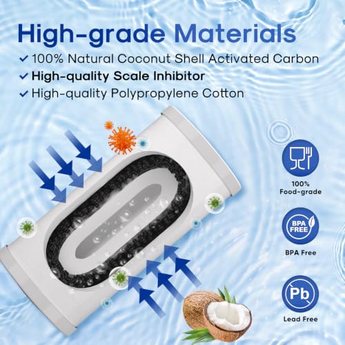 Image of ICEPURE 5 Micron 10 inch x 4.5 inch Whole House Sediment Activated Carbon and Anti Scale Water Filter Compatible with GE FXHTC, GXWH40L, Whirlpool WHKF-GD25BB GXWH35F Dupont WFHD13001 RFC-BBSA W50PEHD, 2PACK