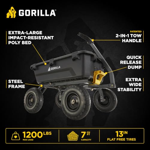 Image of Gorilla Carts Dump Garden Cart, 7 Cu Ft,1200 lb Capacity, No-Flat Tires
