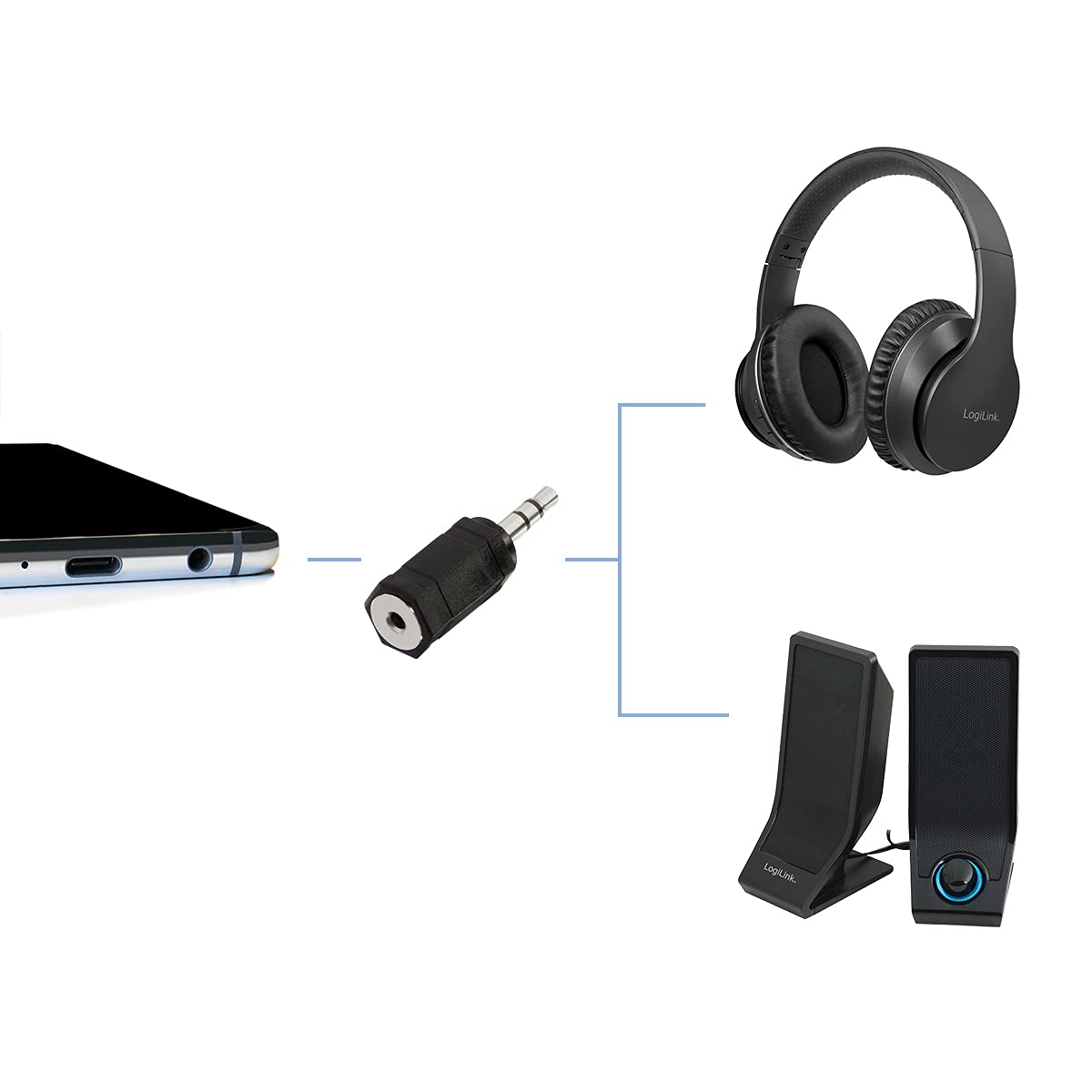 LogiLink CA1102 Stereo Headset Adapter (jack 3,5 mm do gniazda 2,5 mm) czarny