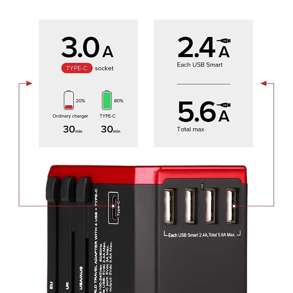 Adattatore di alimentazione universale in tutto il Adattatore di viaggio Adattatore universale internazionale All-in-one con 5 USB Caricabatteria da muro in tutto il mondo per UK / EU / STATI UNITI /