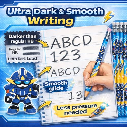 Image of Mech Warrior Kids Pencil Set HB - 12 Pack Student Writing Pencils with Eraser, Dark Smooth Lead, Easy Grip Hexagonal School Pencils for Boys Girls, Handwriting Practice & Return Gifts
