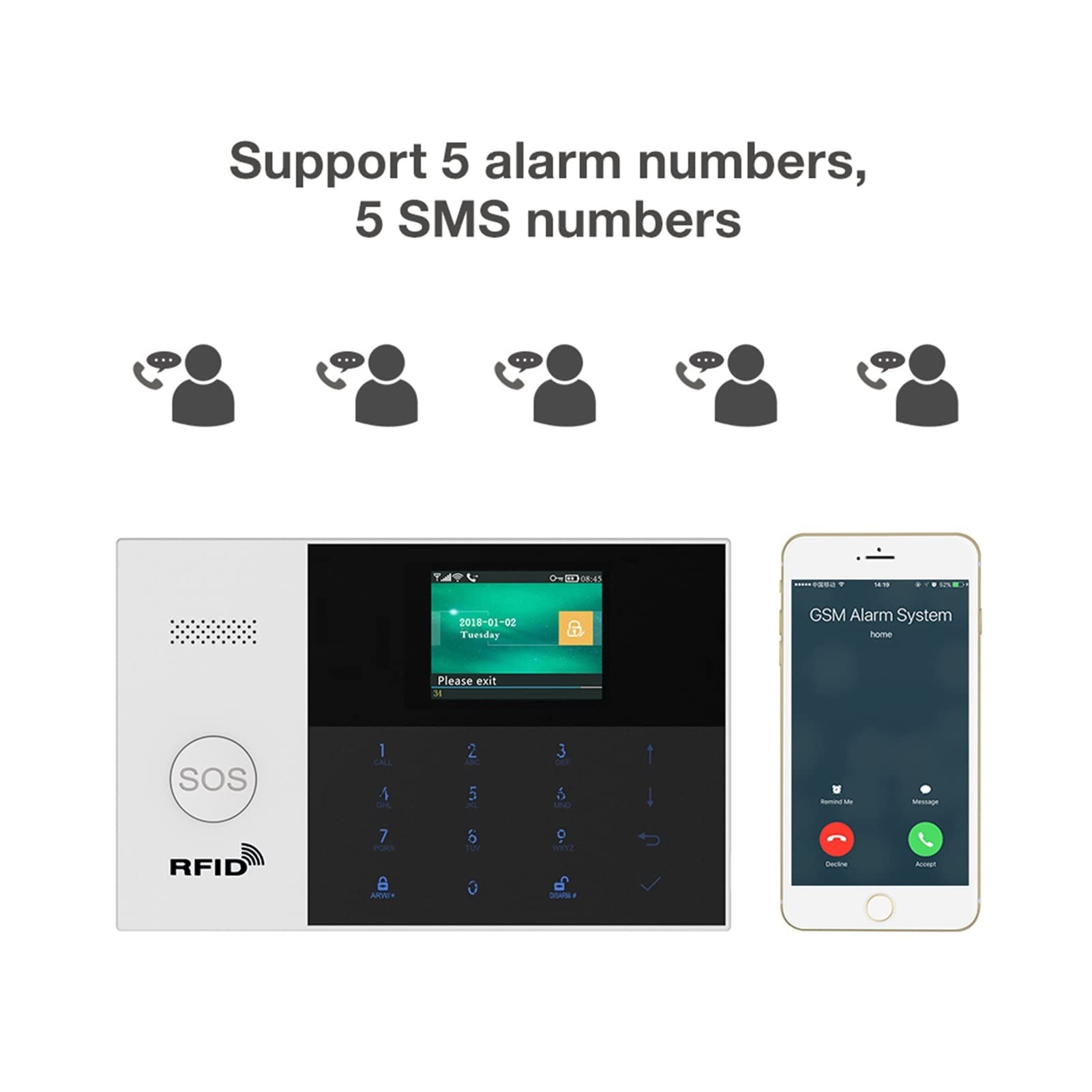 Wifi gsm Sistema de alarma de seguridad 433MHz App Control LCD Tocar con Pir Detectores de sensores Kit de sistema de alarma for el hogar inalámbrico(Set-H)