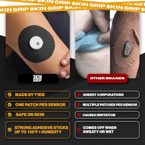 Image of Skin Grip Universal Adhesive Patches for CGM and Insulin Pumps with Cutout (20-Pack), 0.8-Inch Hole, Waterproof & Sweatproof for 10-14 Days, Glucose Monitor Patch, Diabetic Sensor Cover, Black