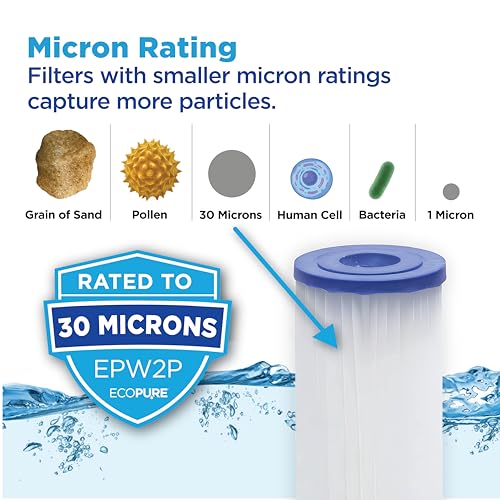 Image of EcoPure EPW2P Pleated Universal Whole Home Water Filter 2-Pack - Fits Standard Capacity Systems - NSF Certified - 30 Micron - Reduces Sediment, Sand, Dirt & Rust - 3-Month Life per Filter