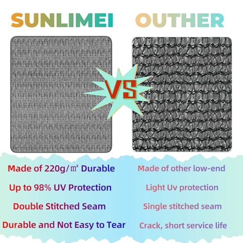 Voile d'ombrage rectangulaire HDPE contre la chaleur du soleil - 5