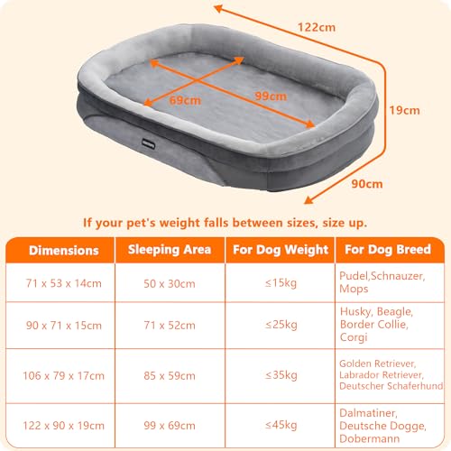 HMTOPE Orthopädisches Hundebett, Hundesofa, Vierseitiges Nackenrolle Kissen, rutschfeste Unterseite Hundekorb, Abnehmbar und Waschbar, Grosse Hunde, 122 x 90 x 19 cm, Hellgrau