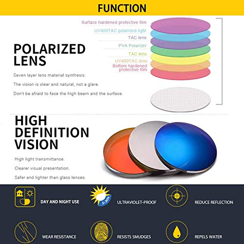 Image of Polarized Flip up Clip-on Sunglasses 2 Pack Anti-Glare UV400 Lens for Fishing Driving over Prescription Glasses