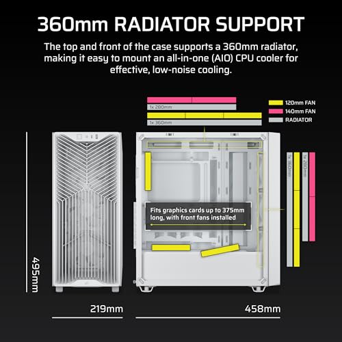 Image of CORSAIR 3200D RS Mid-Tower PC Case - 3X RS120 PWM Fans Included, GPU Anti-sag Stabilization Arm, ASUS BTF, MSI Project Zero, Gigabyte Project Stealth - White