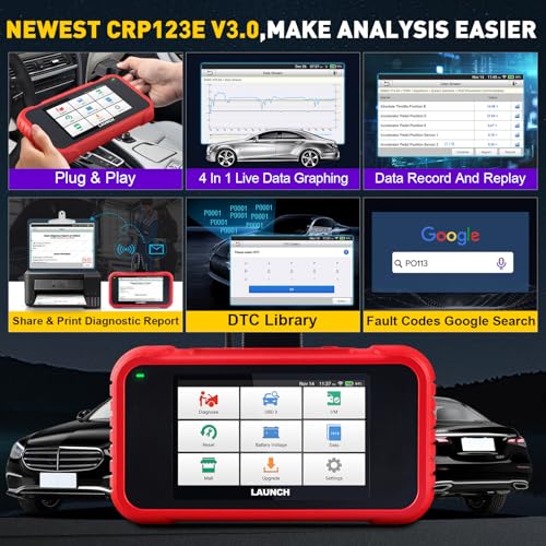 Miniatura 4 de Launch Crp123e V3.0 Obd2 Diagnosis Coche Con Sistema De Motor Abs Srs Transmisión Y 7 Función De Reinicio, Obd 2 Escaner Reset De Aceite Ets Sas, Canfd Doip Diagnostico Multimarca Wifi Actualización