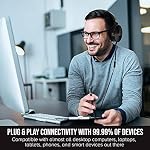 Sonitum Premium Classroom Headphone & Mic Set 3.5mm Jack Stereo Sound Earphones with Microphone & Soft Swivel On Ear Pads- Perfect for E-Learning, Meetings, Calls - Bulk Pack of 5 (Black)