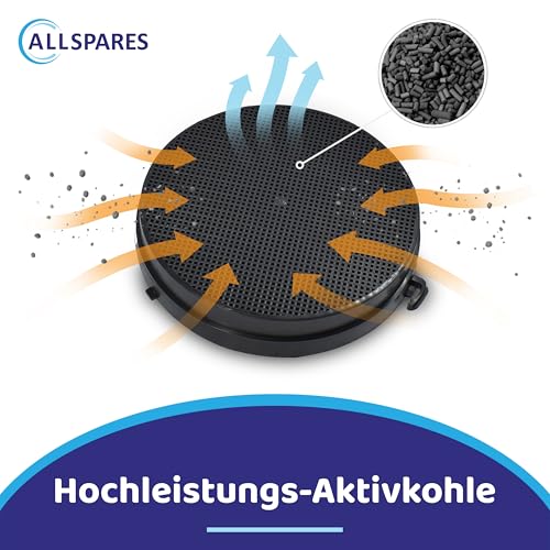 2x AllSpares Aktivkohlefilter für Dunstabzugshauben geeignet für Falmec Nr. 6, 103050091, 114163 | Airlux CR2000 | Ø168mm