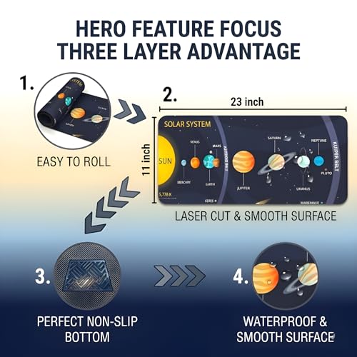 Image of Solar System XL Extended Gaming Mouse Pad | XXL Large Desk Mat 60x30cm for Laptop & PC | Non-Slip Rubber Base, Waterproof, Durable & Smooth Surface | Office, Gaming & Study