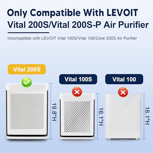 Image of Vital 200S Smoke Remover Replacement Filter for LEVOIT Vital 200S and Vital 200S-P Air Purifier, High-Efficiency Activated Carbon Filter, Vital 200S-RF-SR, 2 Pack, Blue