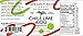Terrapin Ridge Farms Chile Lime Aioli Garnishing Sauce – Two 8.25 Ounce Squeeze Bottles
