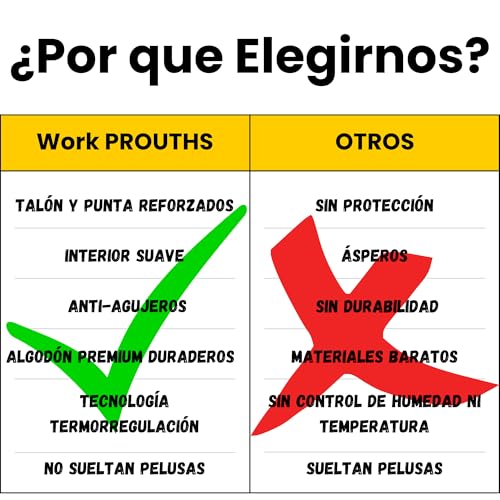 Calcetines Trabajo Hombre Reforzados, Calcetines Acolchados para largas jornadas de Trabajo de Algodón con Talón y Punta Reforzados , Diseño Surtido (FR/ES, Números, 40, 46, Regular, Regular, X10) - imagen 7
