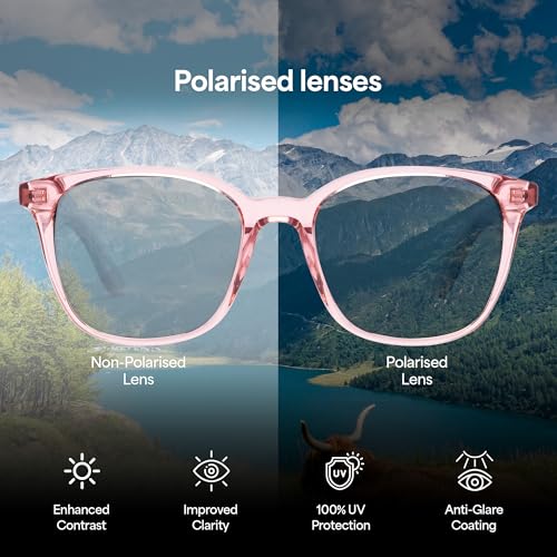 Image of John Jacobs | Polarized & UV Protection Sunglasses For Men & Women | Full Rim Round Small (Size-50) JJ S12432-C1