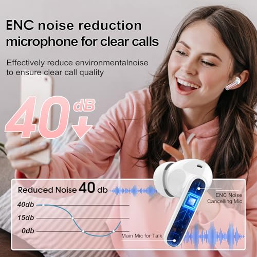 Wireless Earbuds, 2025 Bluetooth 5.3 Headphones HiFi Stereo Ear Bud, 40Hrs Playtime Bluetooth Earbuds with 4 ENC Noise Cancelling Mics, IP7 Waterproof, LED Display Wireless Earphones for Sport Rose - Image 4