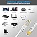 KASIMO CAT 8 Ethernet Cable Shielded SFTP Internet Network Patch Cord, Heavy Duty High Speed LAN Cables w Gold Plated RJ45 Connector Professional for Router, Modem, Gaming (1 Feet, 10 Pack White)