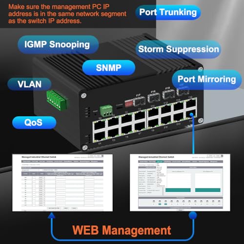 Image of Industrial 16 Ports L2 Managed Gigabit PoE Fiber Switch with 4 1000Base-X SFP Slots Layer 2+ Web Management Din Rail Network Switch 802.3at 30W Support QOS, VLAN, Ring Network, IGMP 48-57V DC Input
