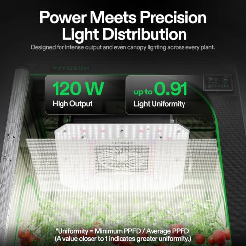 Image of VIVOSUN AeroLight 120W LED Grow Light, Full Spectrum Plant Light with Fan