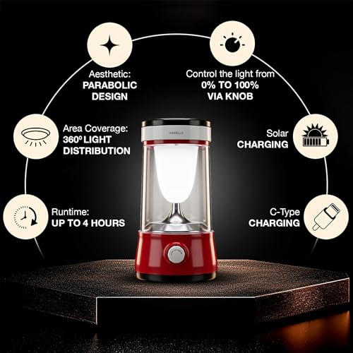 Image of Havells LUMINEX Solar 6W | Solar Lantern | 360 evenly Light Distribution | 2200 mAh Lithium-Ion Rechargeable Battery | Usage up to 4 Hours in Full Brightness Mode | Easy to Carry with Sturdy Handle
