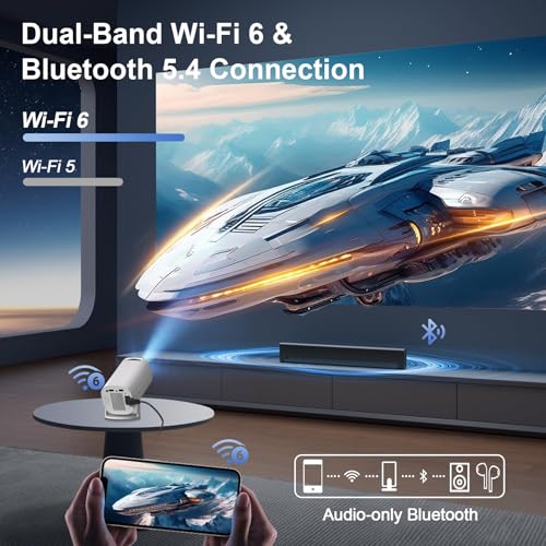 Mini Beamer 4K Full HD 1080P, Tragbarer Projektor mit WiFi 6 und Bluetooth 5.4,Auto-Keystone & Manueller Fokussierung,180°Dreh Kompatibel mit iOS/Android/HDMI/TV Stick/Laptop/PC – Bild 5